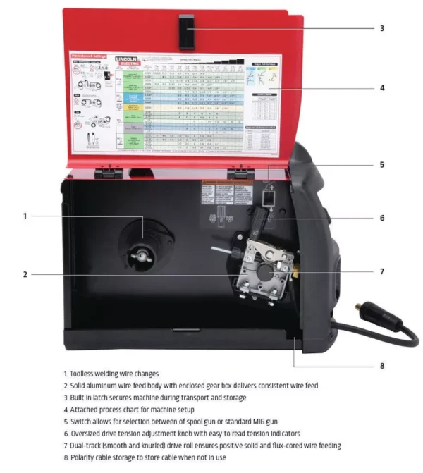 Herramienta Lincoln K5257-1 Multi-Proceso 180 Amp Mig Stick Tig Soldador 180i MP Doble Voltaje - Image 2